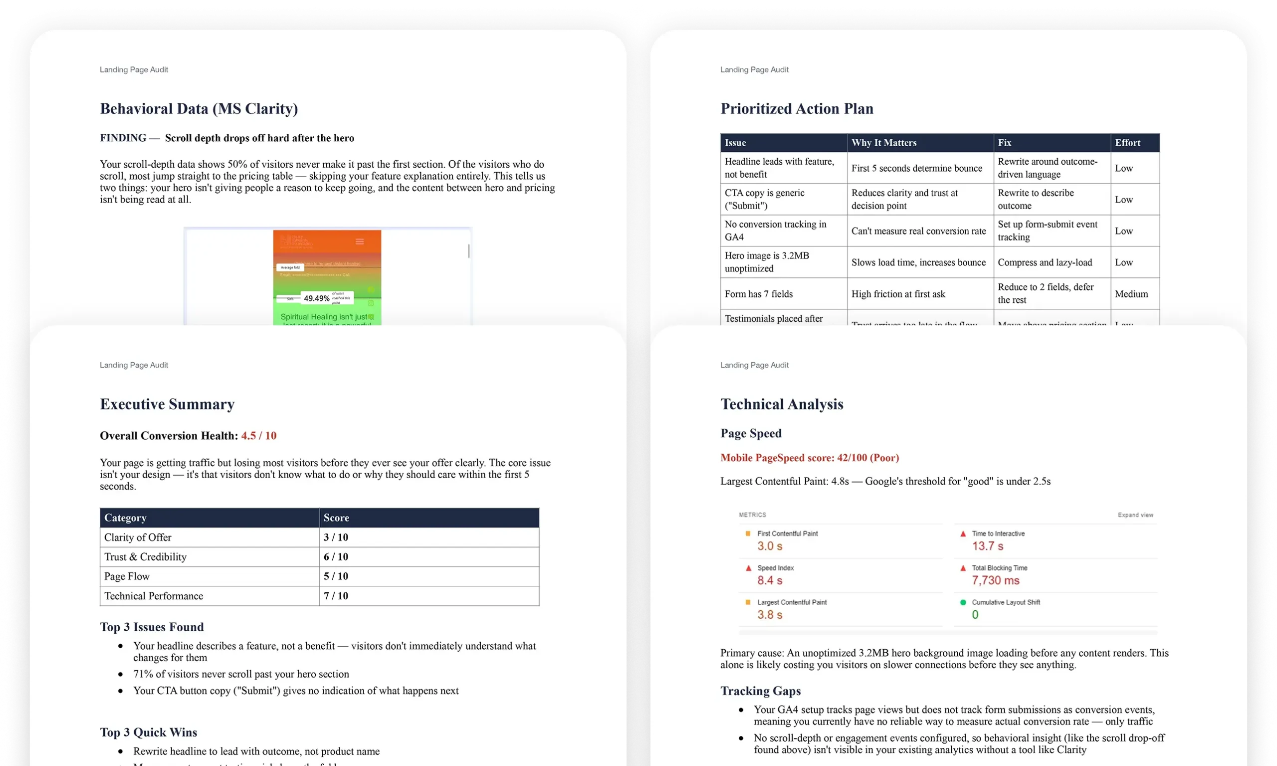 Landing Page Conversion Audit Preview